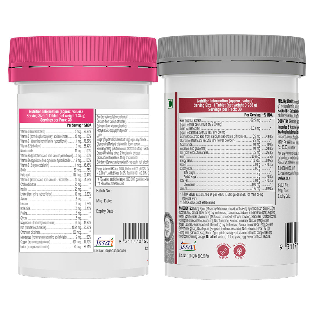 Swisse Multivitamin for Women (30 Tablets) & Biotin+ Biotin Tablets (30 Tablets) Combo