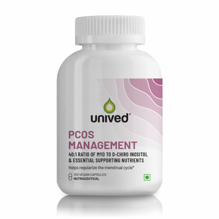 PCOS Management