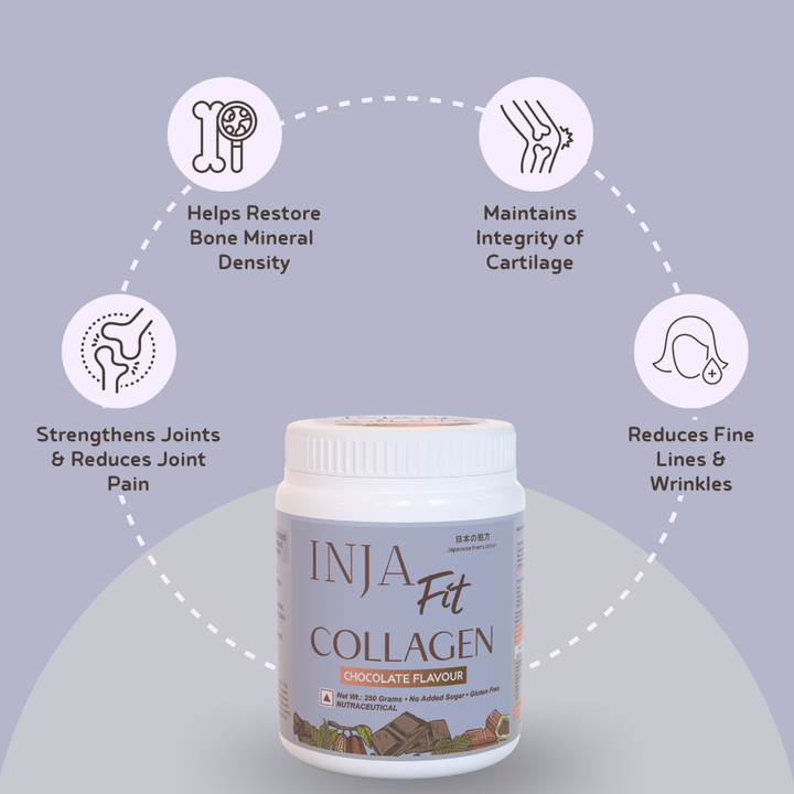 INJA Fit Collagen – Chocolate Flavour