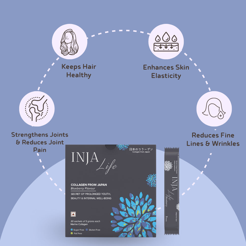 INJA Life Collagen - Blueberry Flavour