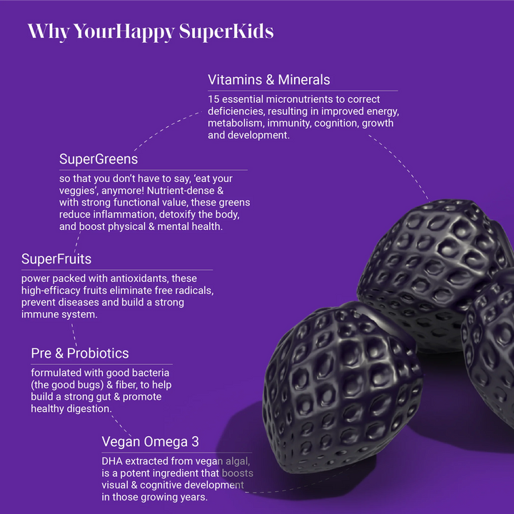 YourHappy SuperKids (Gummies)