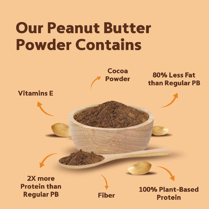 Dark Chocolate Peanut Butter Powder 400g
