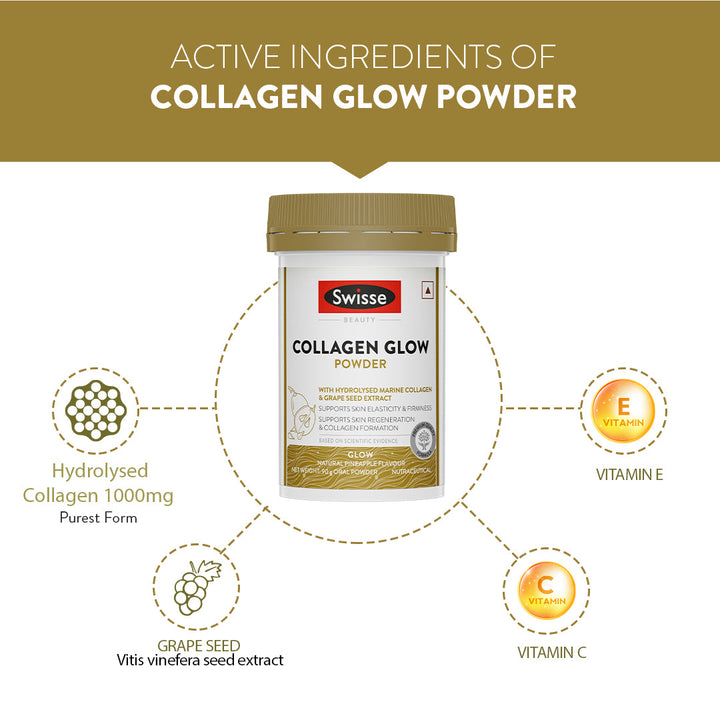 Swisse Collagen Powder