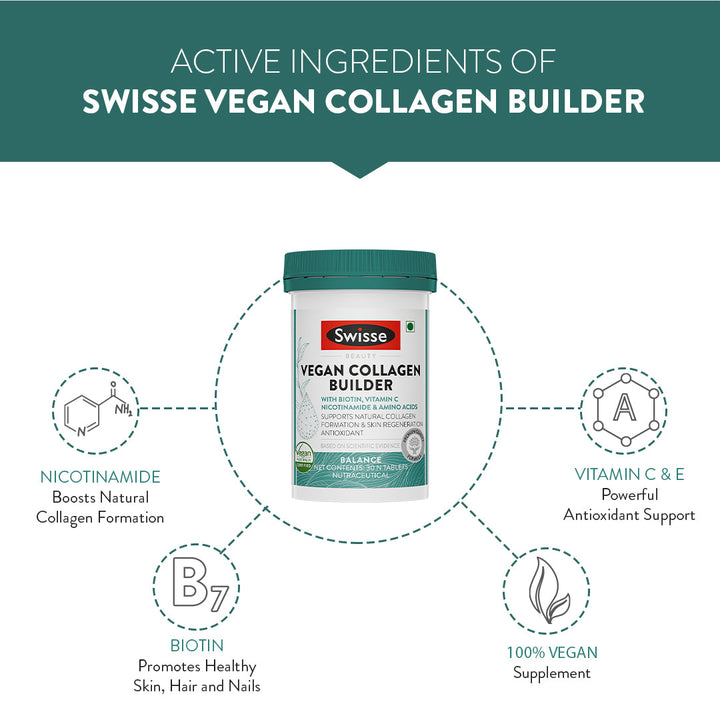 Swisse Vegan Collagen Builder