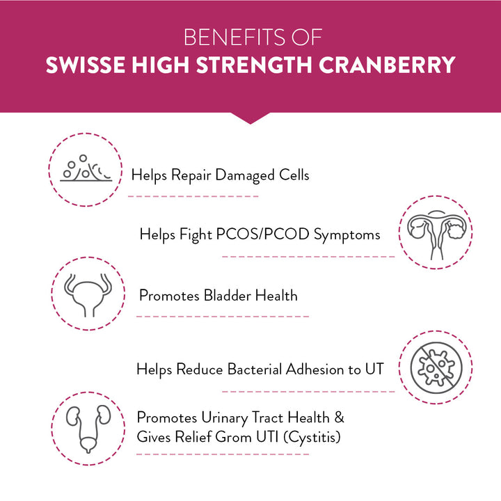 Swisse High Strength Cranberry