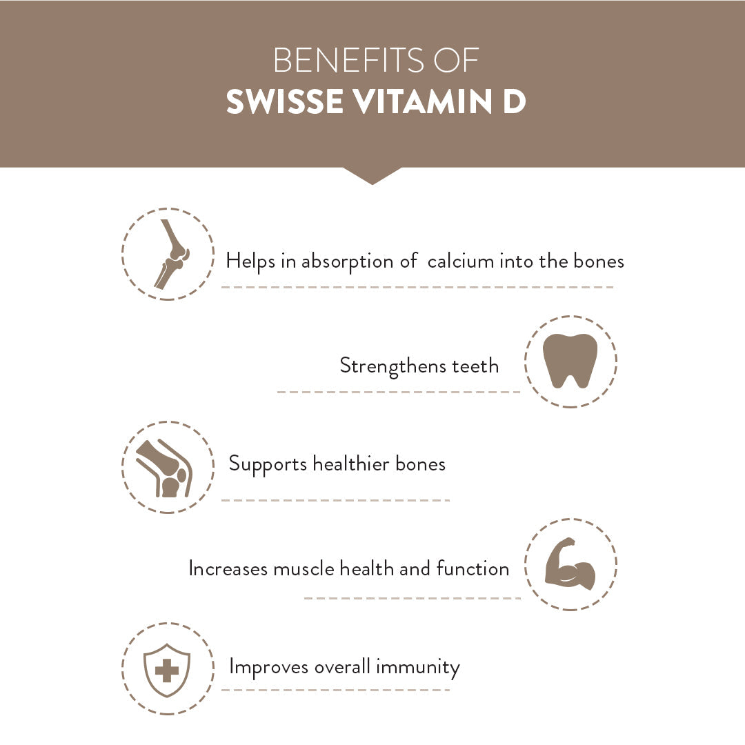 Swisse Vitamin D