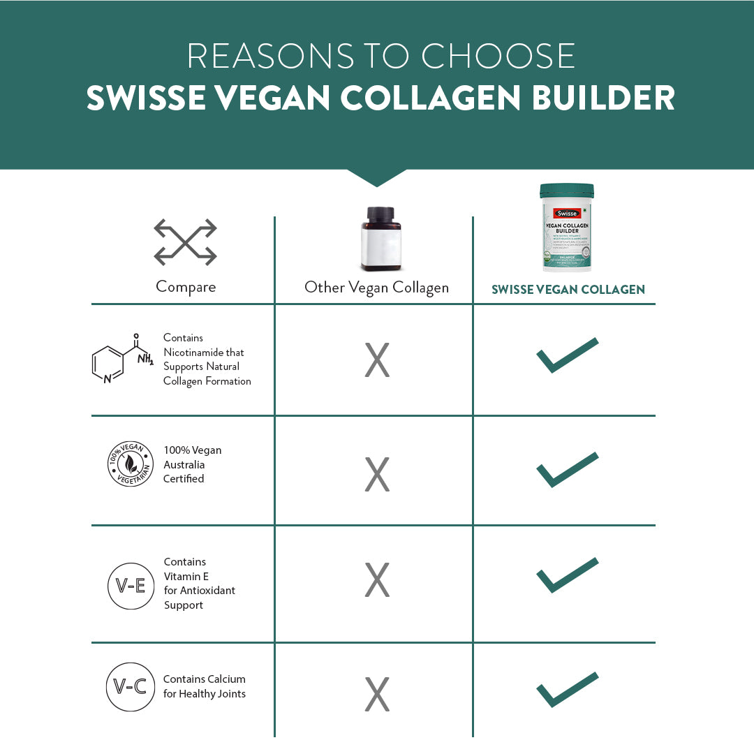 Swisse Vegan Collagen Builder