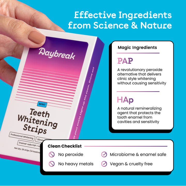 PAP+ Clinic-Like Teeth Whitening Strips
