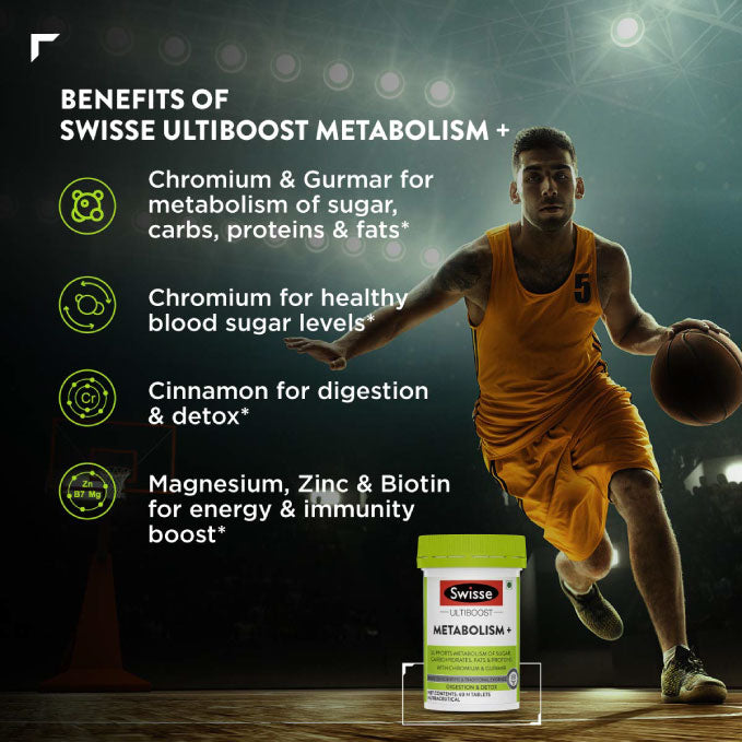 Swisse Metabolism Supplement
