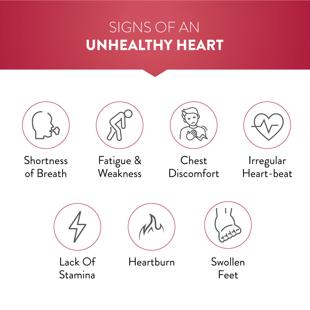 Swisse Heart Health