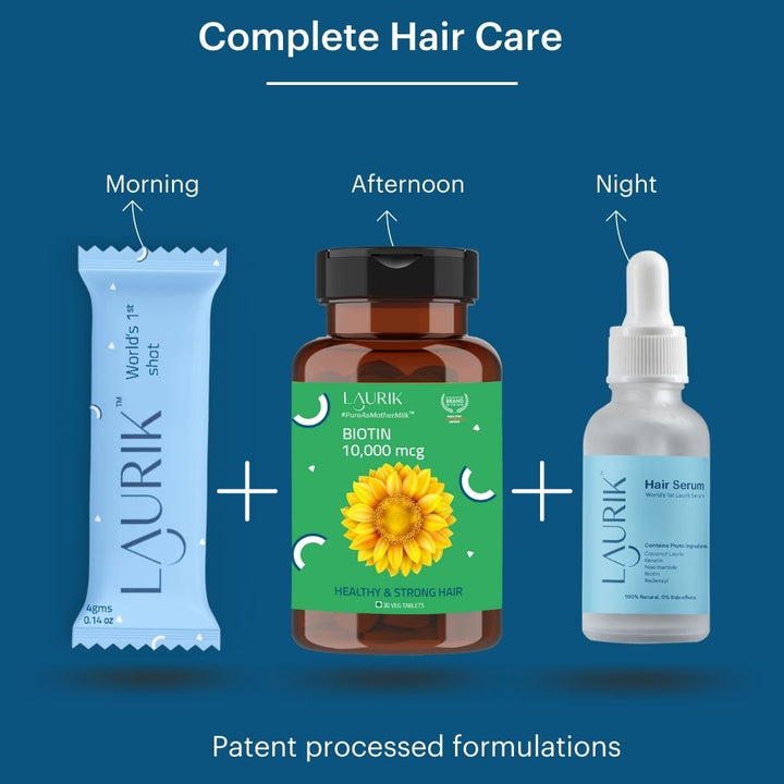 Complete Hair Care