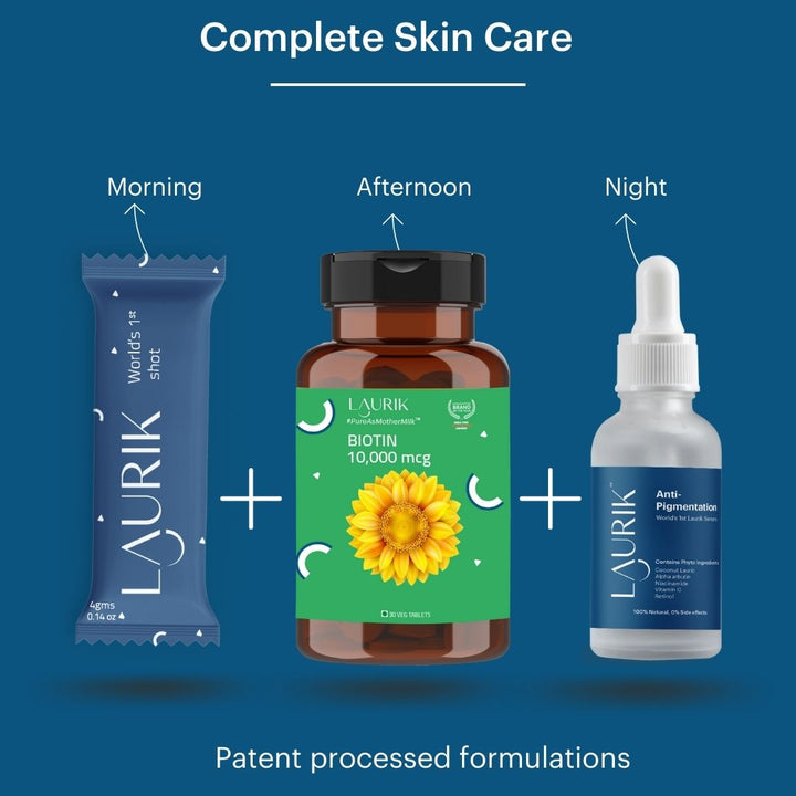Complete Skin Care